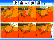 来週は夏の空気に覆われる　九州南部は梅雨明けの可能性