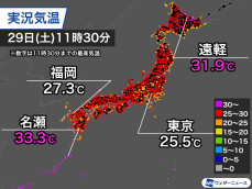 沖縄と北海道で午前中から真夏日に　真夏並みの暑さに注意