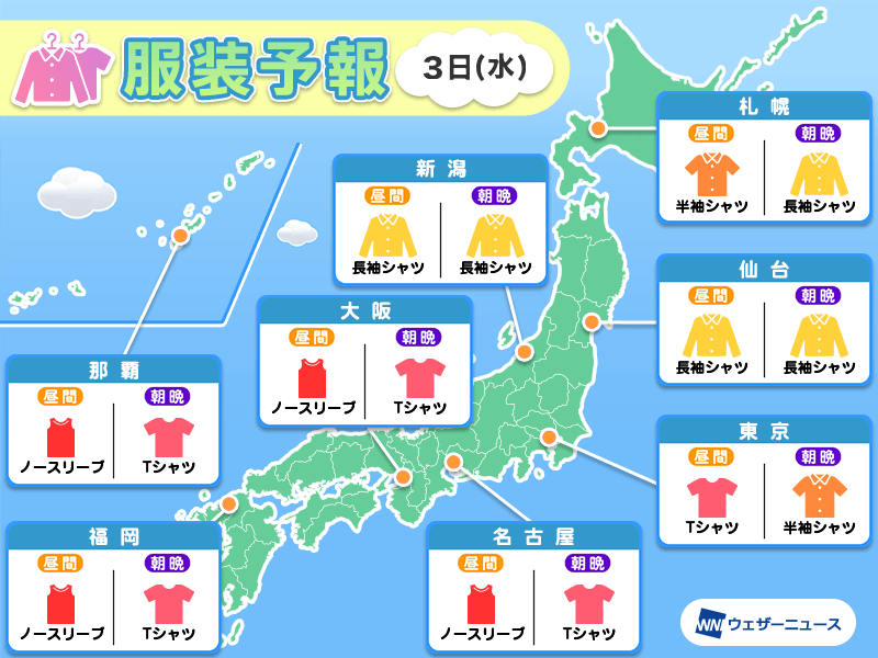 7月3日(水)　各地の気温変化と最適な服装