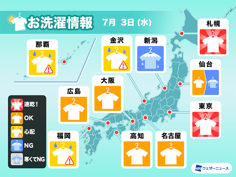 7月3日(水)の洗濯天気予報　関東以西や北海道は外干しのチャンス