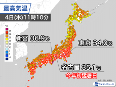 関東、東海など太平洋側で午前中から猛暑日　熱中症に最大限の警戒が必要