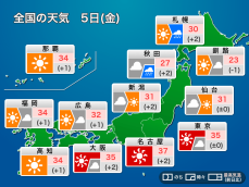 今日7月5日(金)　西日本から関東は厳しい暑さ続く　北日本は次第に雨に