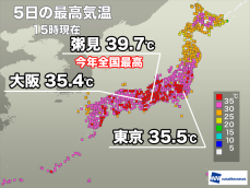 今年初めて100以上が猛暑日に　三重県では40℃目前の暑さ