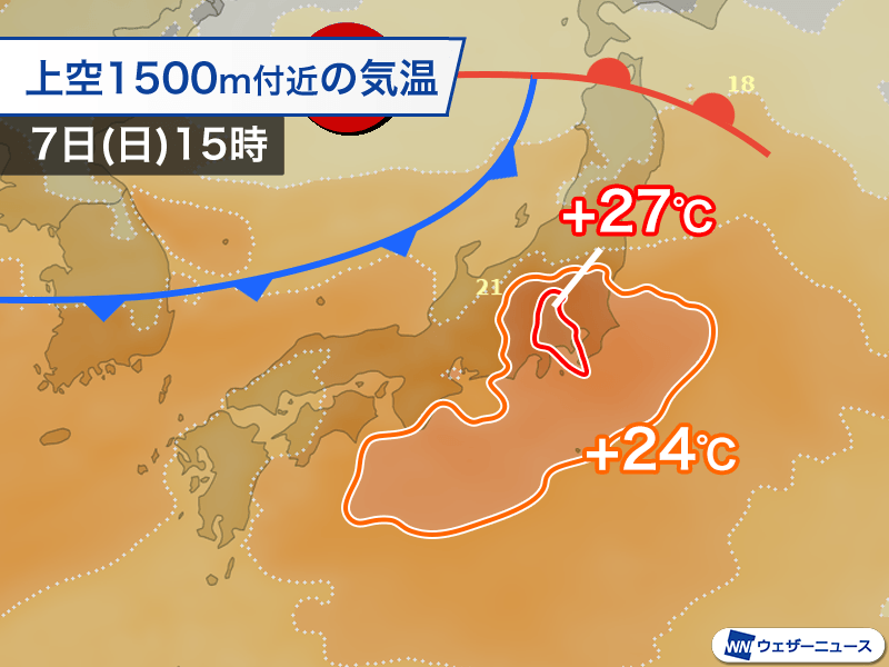 明後日7日(日)は関東など暑さピーク　40℃に迫る猛暑に警戒を
