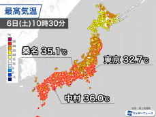 猛暑は今日も続く　西日本や東海ですでに35℃以上の暑さ