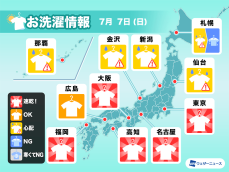 7月7日(日)の洗濯天気予報　関東以西は強い日差しで速乾！