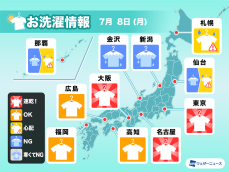 7月8日(月)の洗濯天気予報　関東以西は大物も洗濯ばっちり