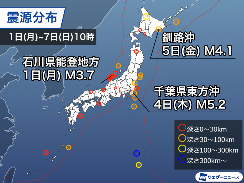 週刊地震情報 2024.7.7　千葉県東方沖の地震で震度4　地震が頻発する領域