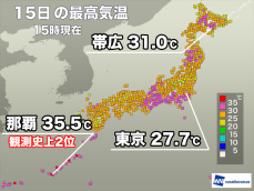 那覇は観測史上2位の35.5℃を観測　東京は北風吹き込み気温上がらず