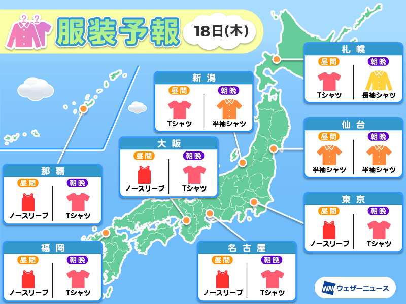 7月18日(木)　各地の気温変化と最適な服装