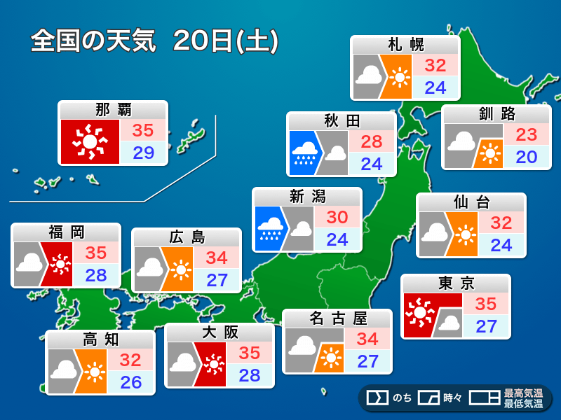 明日20日(土)の天気予報 西日本から関東は厳しい暑さ　北陸、東北は強雨注意