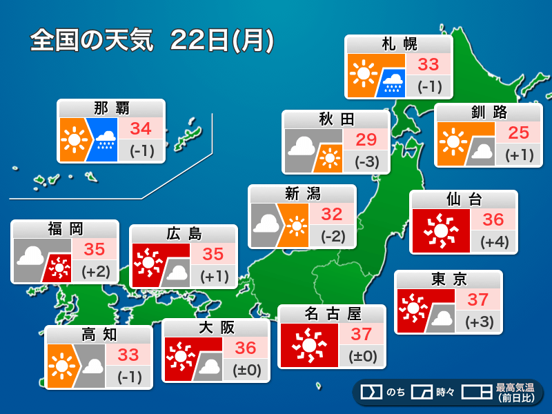 今日22日(月)の天気予報　西日本や東日本は危険な暑さ　午後は天気急変に注意