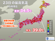 全国的に危険な暑さ　千葉県内で39℃