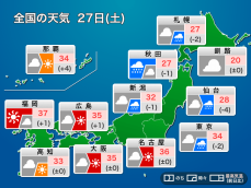 今日27日(土)の天気予報　関東は天気急変に注意　西日本は猛暑続く