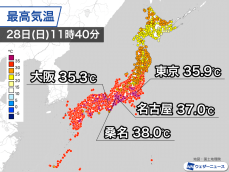 午前中から体温並みの厳しい暑さ　西日本から関東は熱中症リスク大