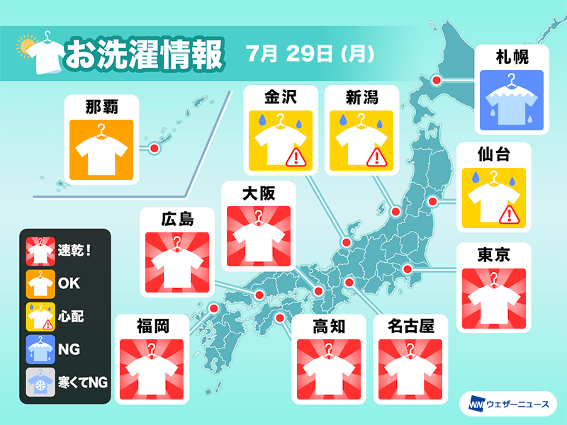 7月29日(月)の洗濯天気予報　強烈な日差しで洗濯物もすぐ乾く