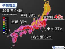 明日は関東などで40℃到達の可能性　広い範囲で危険な暑さに
