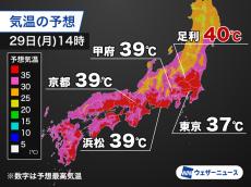 西日本から関東で危険な暑さ　内陸部は体温上回り40℃に達するおそれ