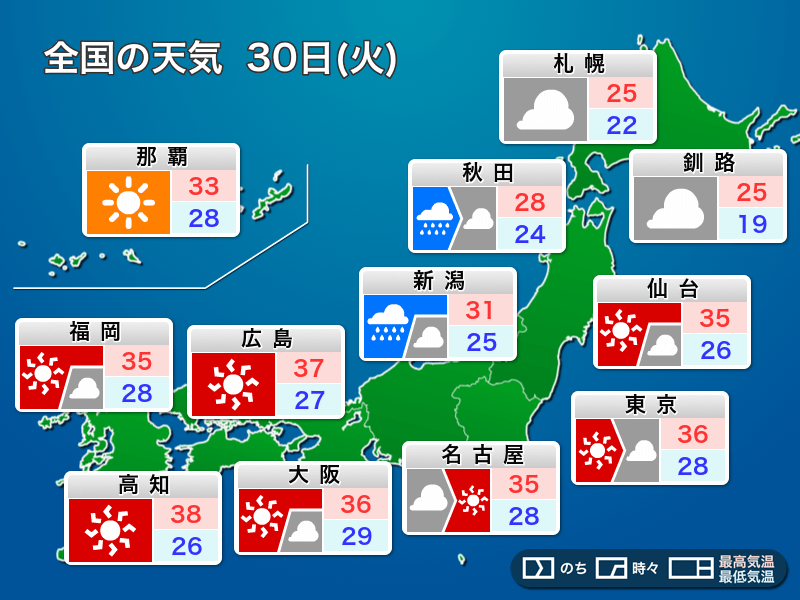 明日30日(火)の天気予報　西日本は夏空継続　関東は暑さと天気急変に注意