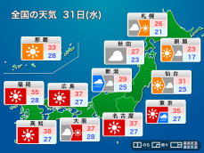 明日31日(水)の天気予報　深刻な暑さが継続　関東や近畿は天気急変にも注意