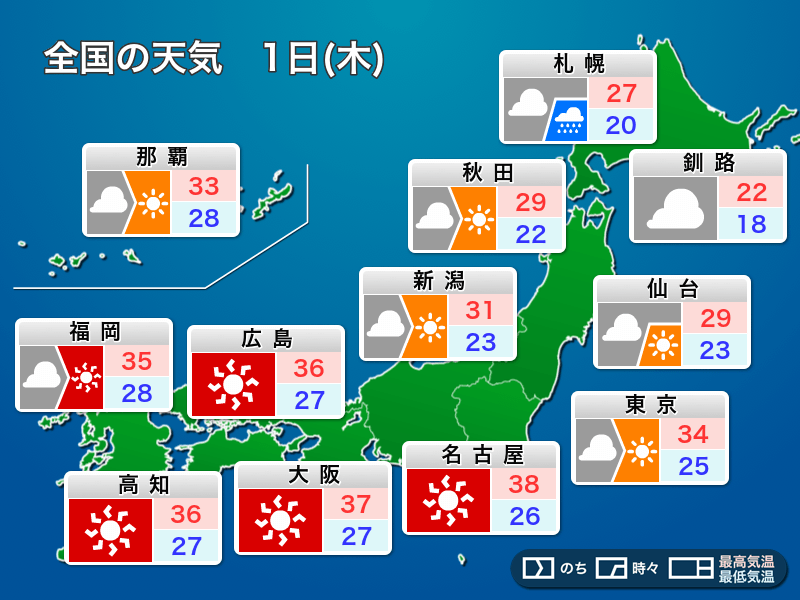 明日8月1日(木)の天気予報 8月も猛暑でスタート　北陸や東北も日差し届く