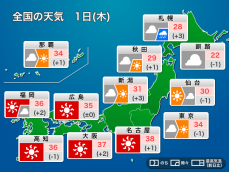 今日8月1日(木)の天気予報　西日本を中心に猛烈な暑さ　京都は39℃予想
