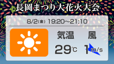 花火大会の天気　長岡まつり大花火大会　8月2日(金)（2024）