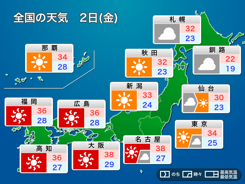 明日8月2日(金)の天気予報 広範囲で真夏の日差し　東海や西日本は危険な暑さに