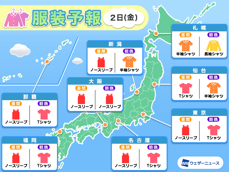 8月2日(金)　各地の気温変化と最適な服装