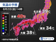 京都は40℃予想　今日も危険な暑さ続く　最大限の熱中症予防を