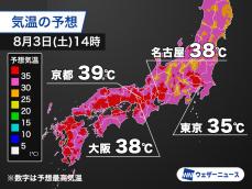 今日も40℃に迫る危険な暑さ　最大限の熱中症対策を