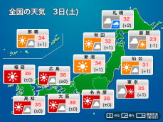 今日3日(土)の天気予報　西日本や東海は酷暑継続　北海道は道北で雨に