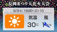 花火大会の天気　長岡まつり大花火大会　8月3日(土)（2024）