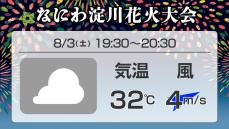 花火大会の天気　なにわ淀川花火大会（2024）