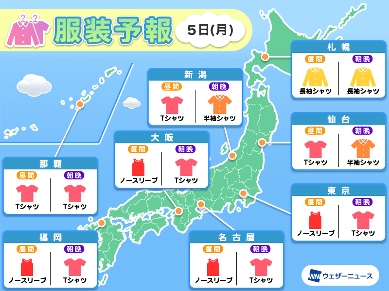 8月5日(月)　各地の気温変化と最適な服装