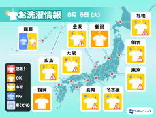 8月6日(火)の洗濯天気予報　外干しは夕立に注意を