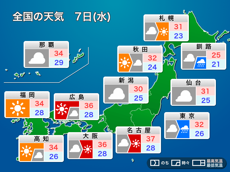 明日7日(水)の天気予報　関東は急な雷雨のおそれ　東海以西は危険な暑さ続く