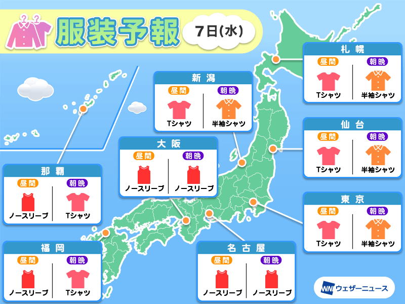 8月7日(水)　各地の気温変化と最適な服装