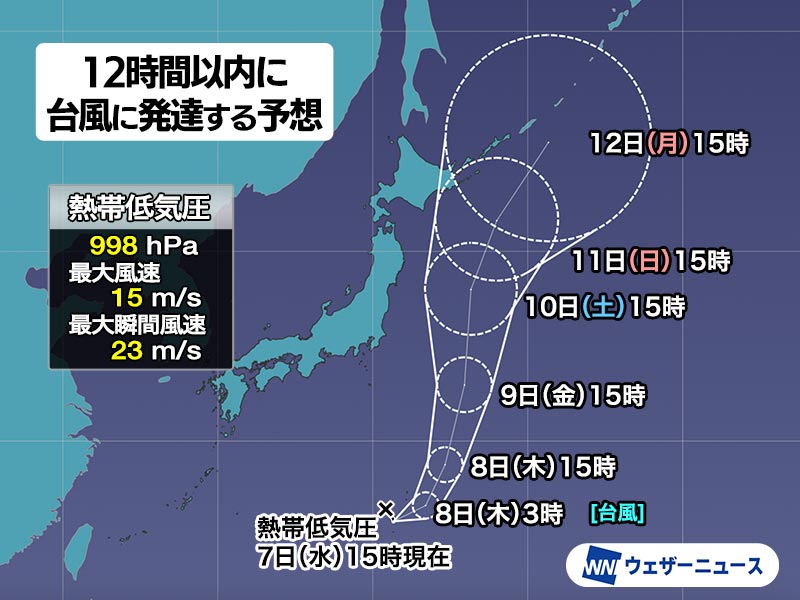 小笠原近海の熱帯低気圧が台風に発達する予想　発生すれば「台風5号」