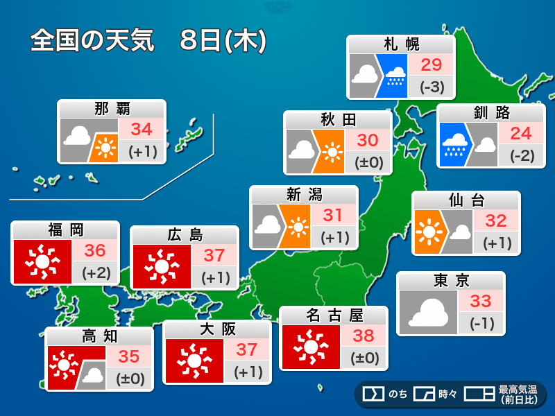 今日8日(木)の天気予報　東日本は不安定　東海以西は危険な暑さ