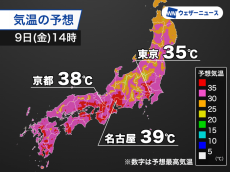 名古屋など39℃予想　東海や近畿を中心に今日も危険な暑さに