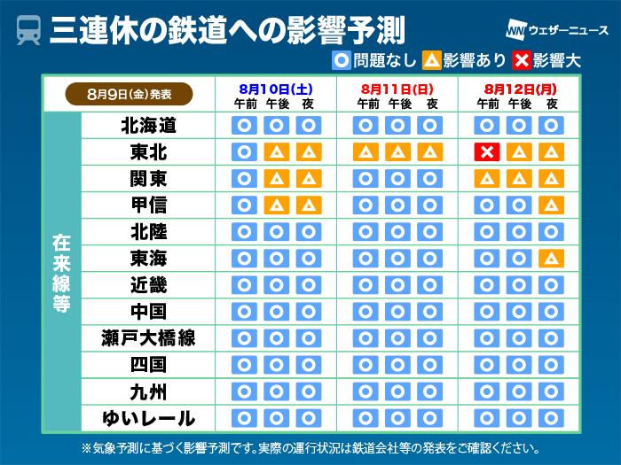 台風5号　三連休の交通機関への影響予測（9日16時更新）