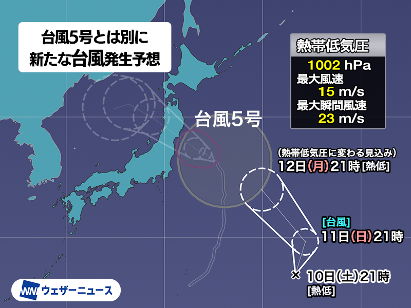 南鳥島近海で新たな台風発生予想　次に発生すると「台風6号」