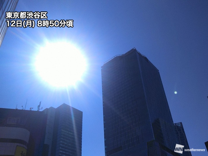 関東は急ピッチで気温上昇　朝から35℃以上の猛暑日に