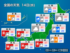 明日8月14日(水)の天気予報 関東以西は猛暑と天気急変に注意　台風7号は小笠原諸島に接近