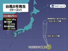 新たな台風8号（ウーコン）発生　日本への影響はなし