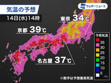 西日本や東海では今日も広範囲で猛暑日に　京都は39℃と危険な暑さ予想