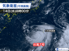 台風7号は急速に勢力強める　発達に適した海面水温と風の環境