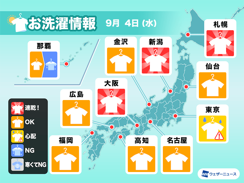 9月4日(水)の洗濯天気予報　広く洗濯日和　関東は空の様子を伺いながら