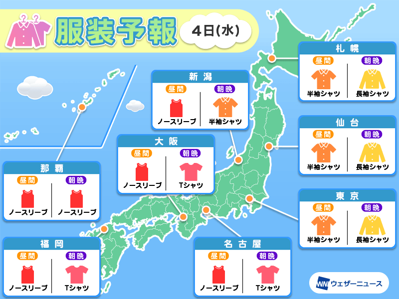 9月4日(水)　各地の気温変化と最適な服装